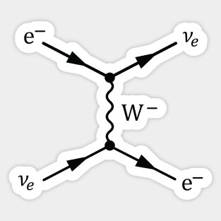 Weak Interaction Feynman Diagram Sticker